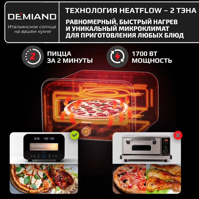 Электрическая Печь SOLE Demiand с подовым камнем