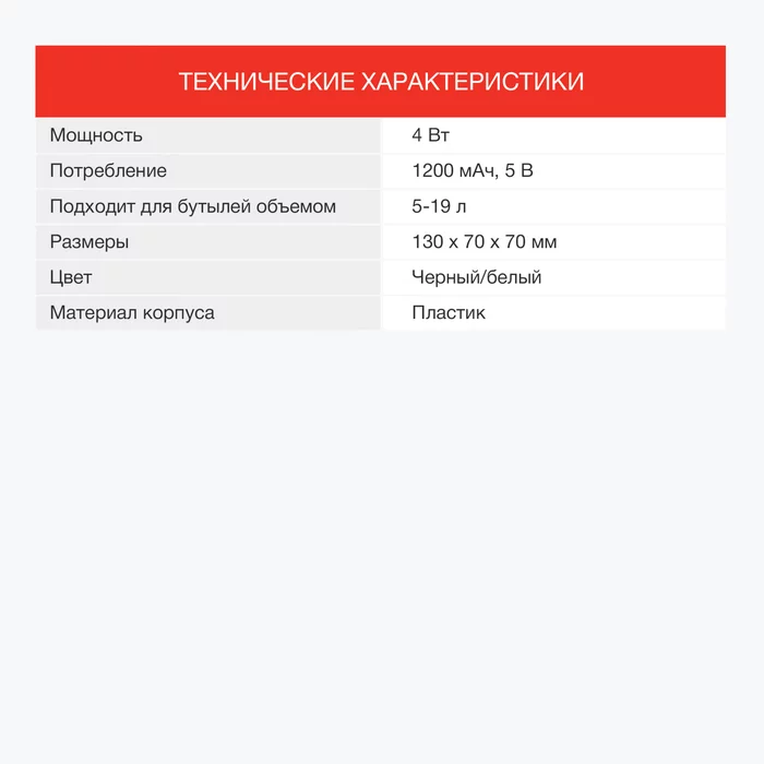 Помпа для бутылки Starwind SW-016 электрический белый/черный