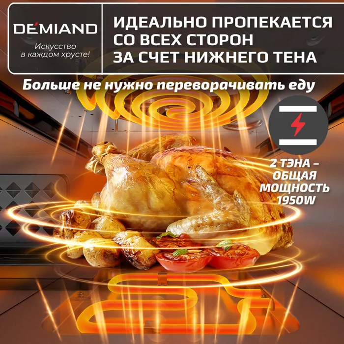 Инновационный аэрогриль Demiand SANDERS с технологией приготовления на Пару и горячим обдувом в