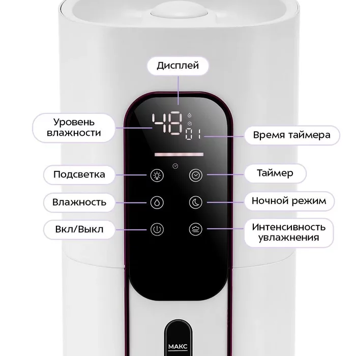 Увлажнитель воздуха Kitfort KT-3860