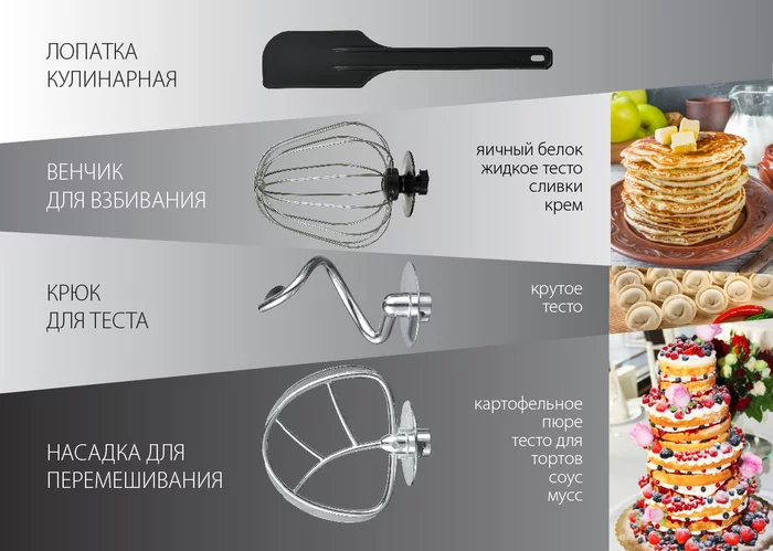 Миксер планетарный Endever Sigma-21S