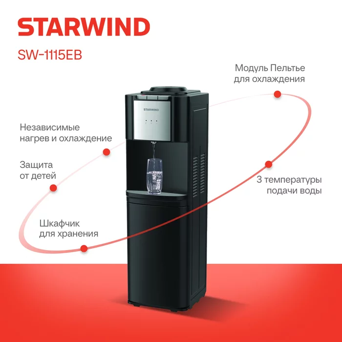 Кулер Starwind SW-1115EB напольный электронный черный