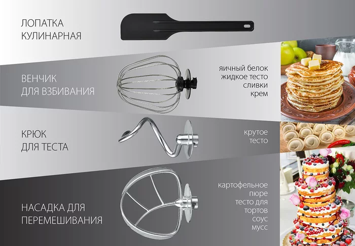 Миксер планетарный Endever Sigma-17