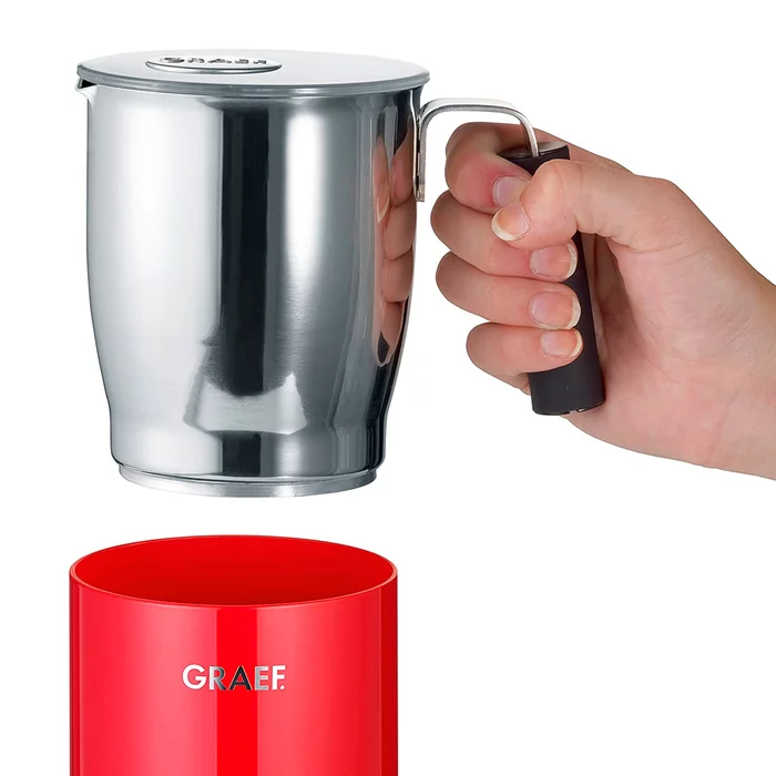 Пеновзбиватели