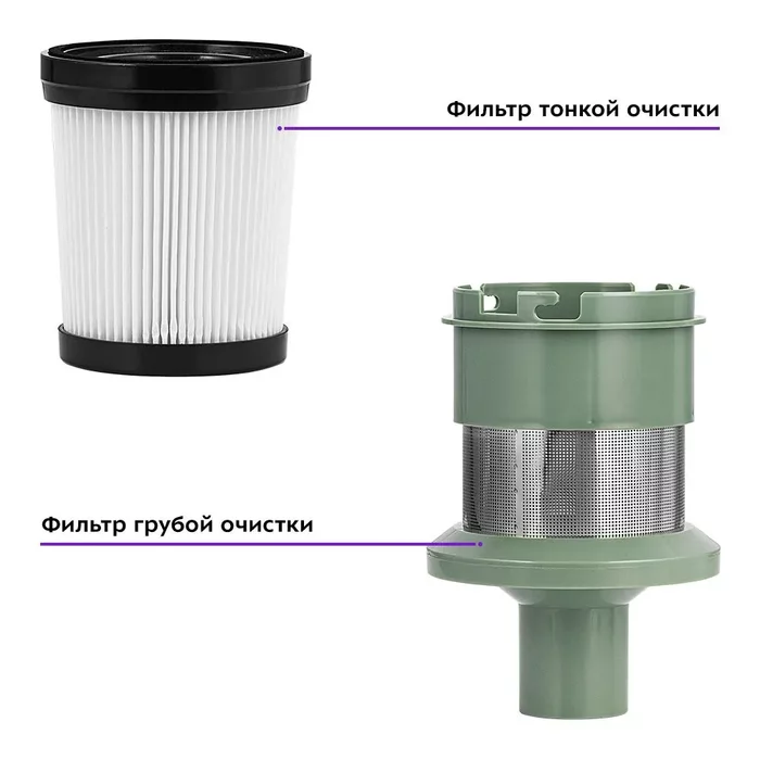 Вертикальный пылесос Kitfort КТ-5272