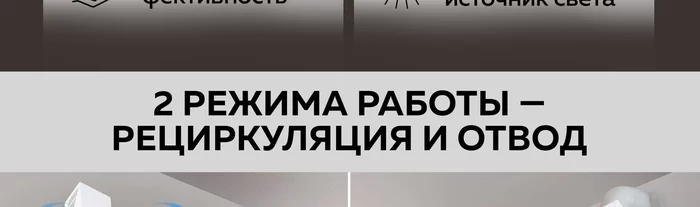 Кухонные вытяжки Gfgril