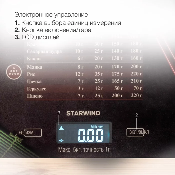 Весы кухонные электронные Starwind SSK3377 макс.вес_5кг рисунок