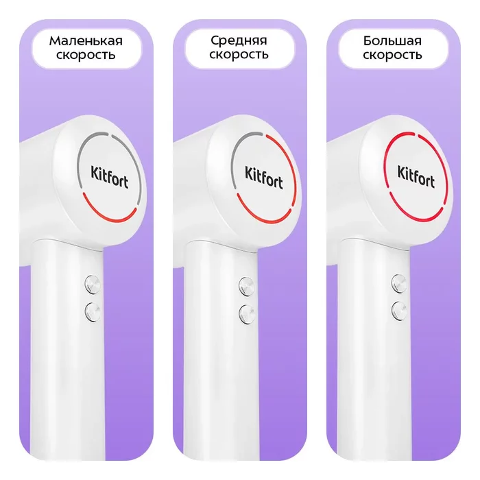 Фен Kitfort KT-3295