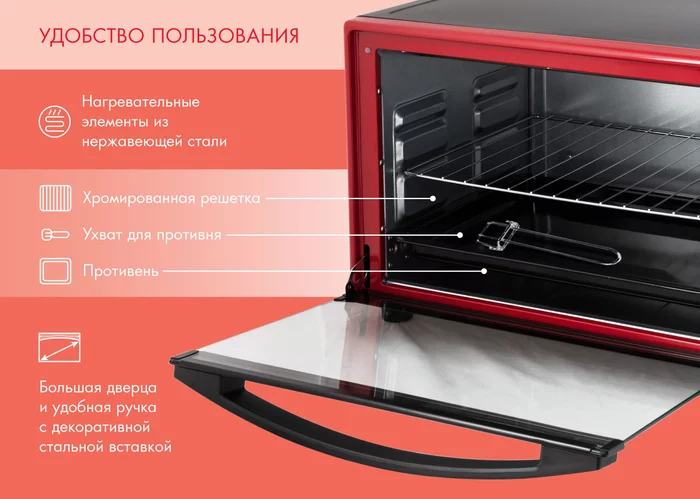 Мини-печь Endever Danko-4035