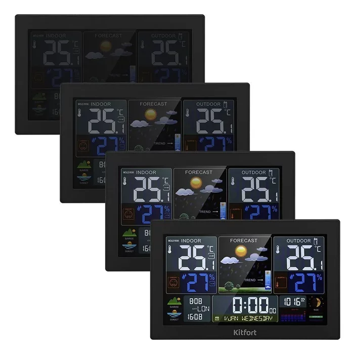 Метеостанция Kitfort КТ-3734