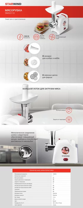 Мясорубка Starwind SMG3110 1500Вт белый