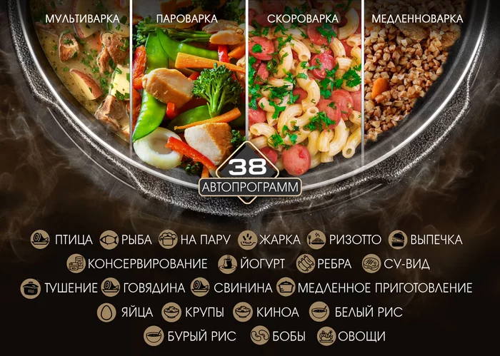 Скороварка-мультиварка Endever VITA-131