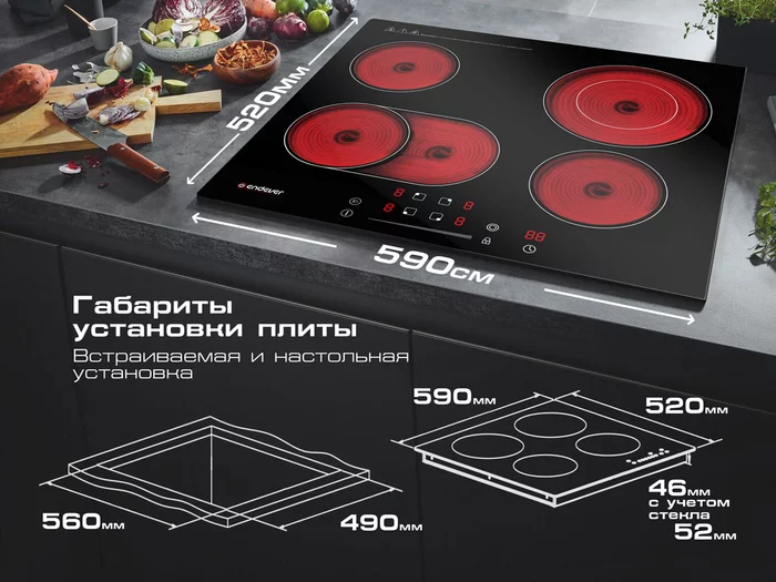 Варочные панели Endever