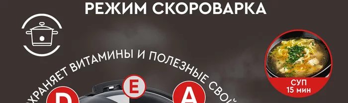 Мультиварка-скороварка 6 в 1 Gfgril GFM-500