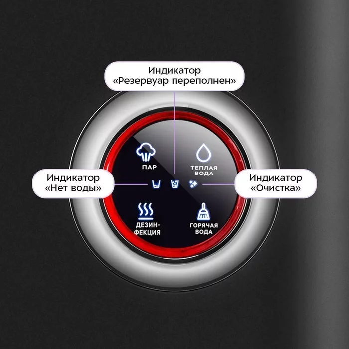 Паровой моющий пылесос Kitfort KT-5504