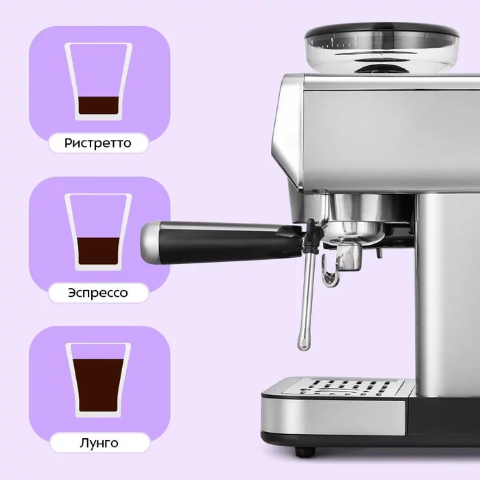 Кофейная станция Kitfort КТ-7694