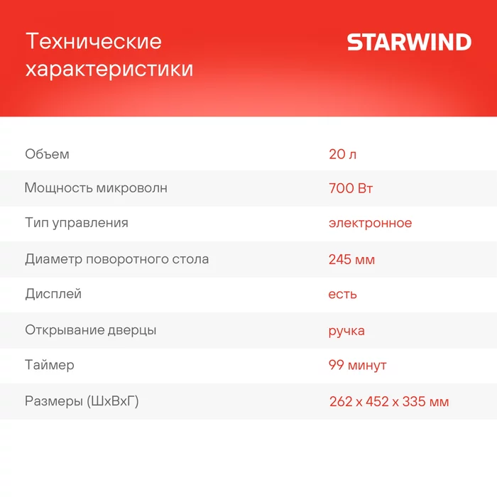 Микроволновая Печь Starwind SMW4420 20л. 700Вт черный