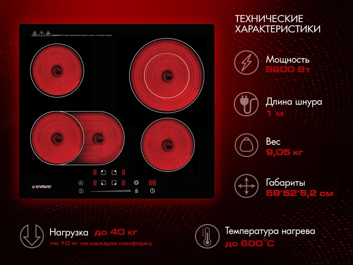 Варочные панели Endever