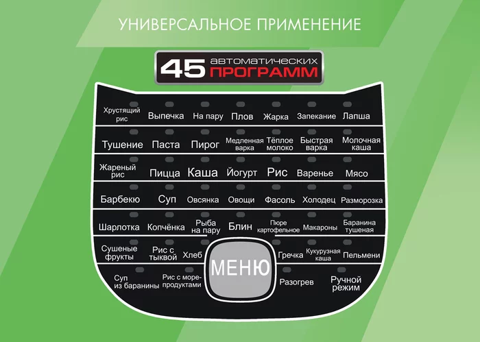 Мультиварка Endever Vita 95