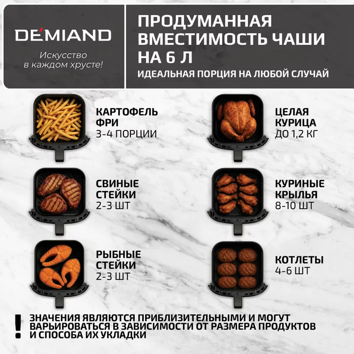 Аэрогриль Demiand LEO 5 в 1 с Wi-Fi,  с управлением через приложение, с функциями фритюрницы, гриля
