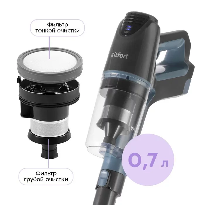 Вертикальный пылесос Kitfort КТ-5355