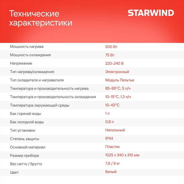 Кулер Starwind SW-1113EW напольный электронный белый