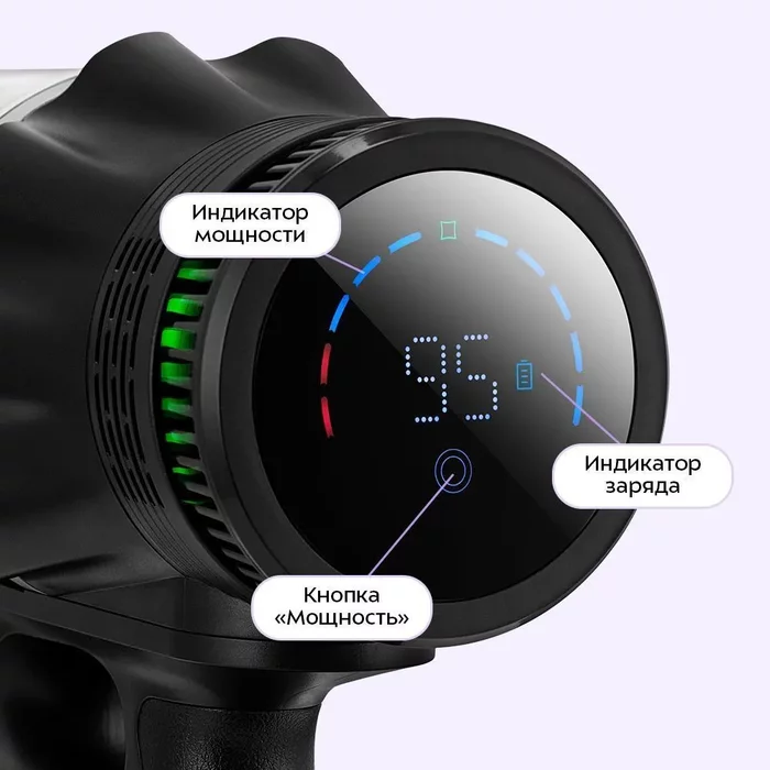 Вертикальный пылесос Kitfort КТ-5549