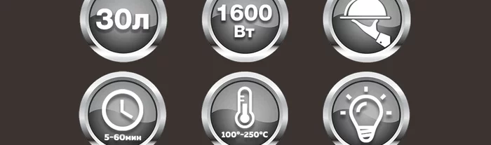 Мини-печь Gfgril GFO-30W