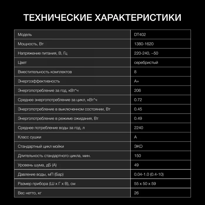 Посудомоечная машина Hyundai DT402