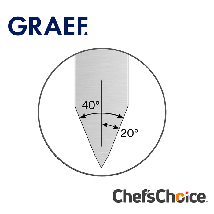 Ножеточка GRAEF CC 80 ChefsChoice