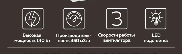 Вытяжка кухонная Gfgril GF-HD100TW