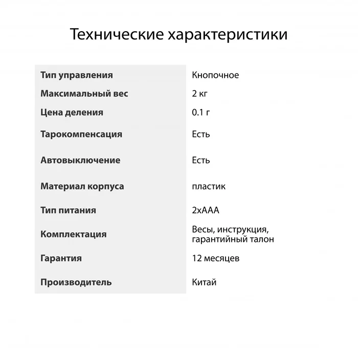 Весы кухонные электронные Starwind SSK2156 