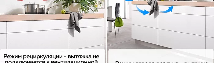 Вытяжка кухонная Gfgril GF-HD100PB