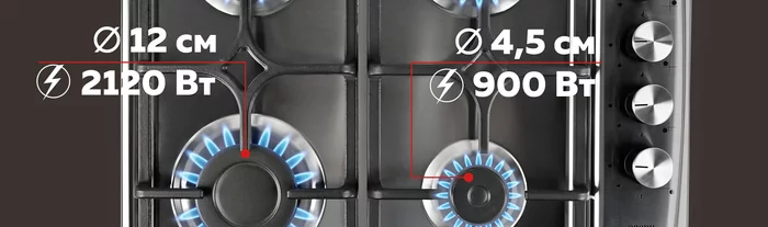 Варочная панель газовая встраиваемая Gfgril GF-HBG114IN