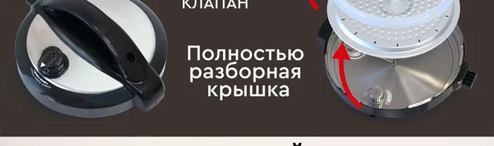 Мультиварка-скороварка 6 в 1 Gfgril GFM-500