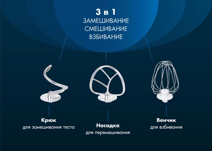 Миксер планетарный Endever Sigma-24