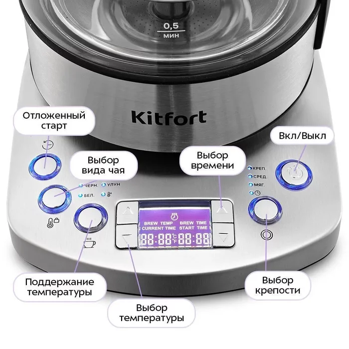 Чайник Kitfort КТ-8717