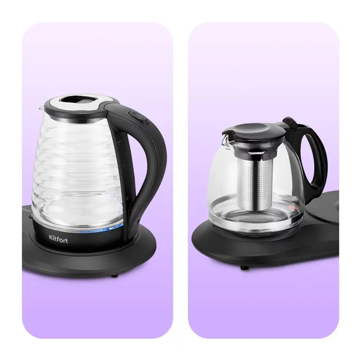 Чайный набор Kitfort КТ-6732