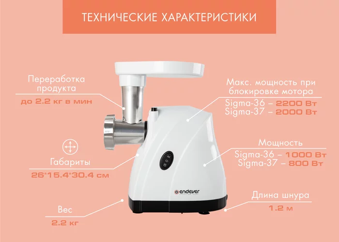 Электрическая мясорубка Endever Sigma-37