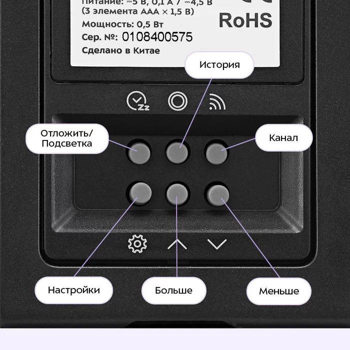 Метеостанция Kitfort КТ-3730