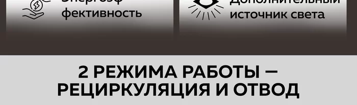 Вытяжка кухонная Gfgril GF-HD100TIN