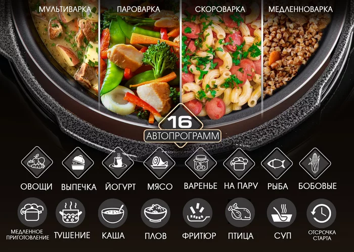 Скороварка-мультиварка Endever VITA-132