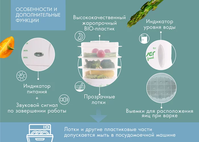 Пароварка Endever Vita 175