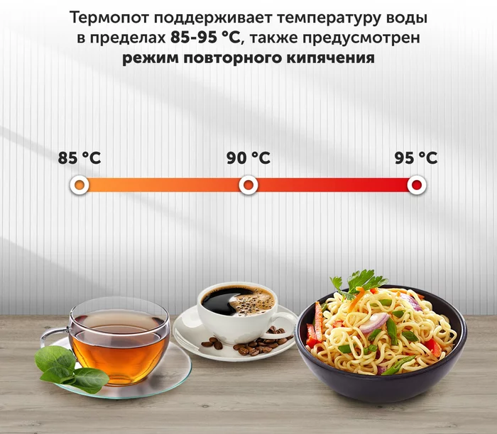 Термопот Starwind STP1130 3л. 750Вт черный