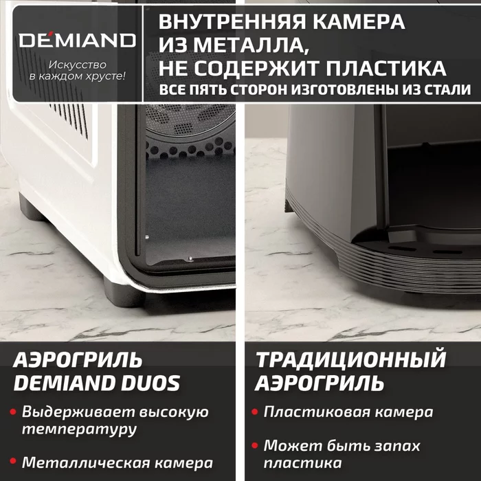 Аэрогриль с двумя чашами Demiand DUOS c Wifi управлением, с горячим обдувом воздуха на 360°