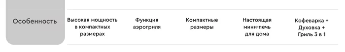 Мини-печь Gfgril GFAO-700