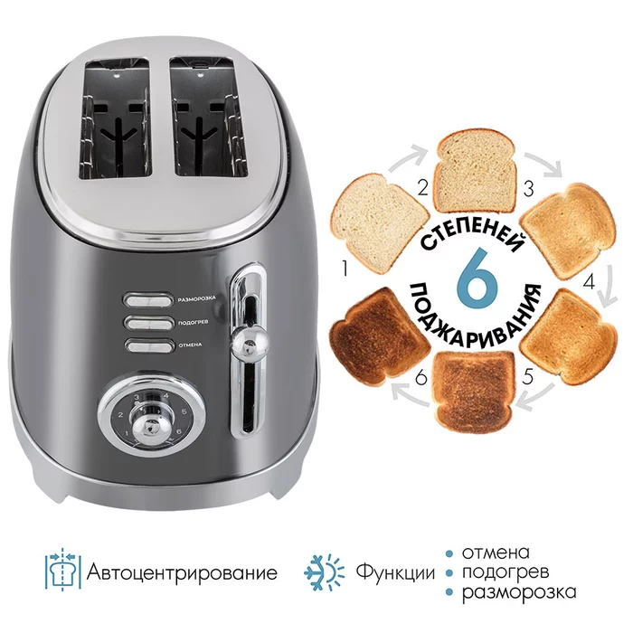 Электрический тостер Tuarex TK-6007