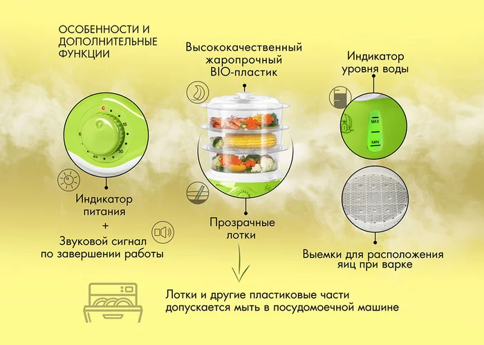 Пароварка Endever Vita 171