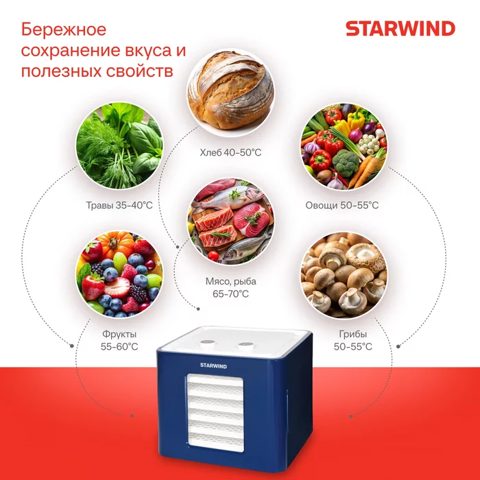 Сушилки для фруктов и овощей Starwind