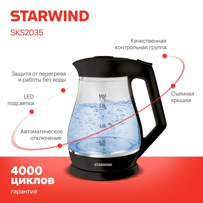 Чайник электрический Starwind SKS2035 1.7л. 2200Вт 
